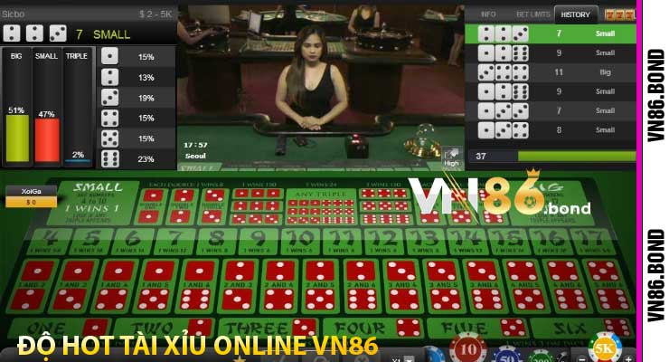 độ hot tài xỉu online vn86